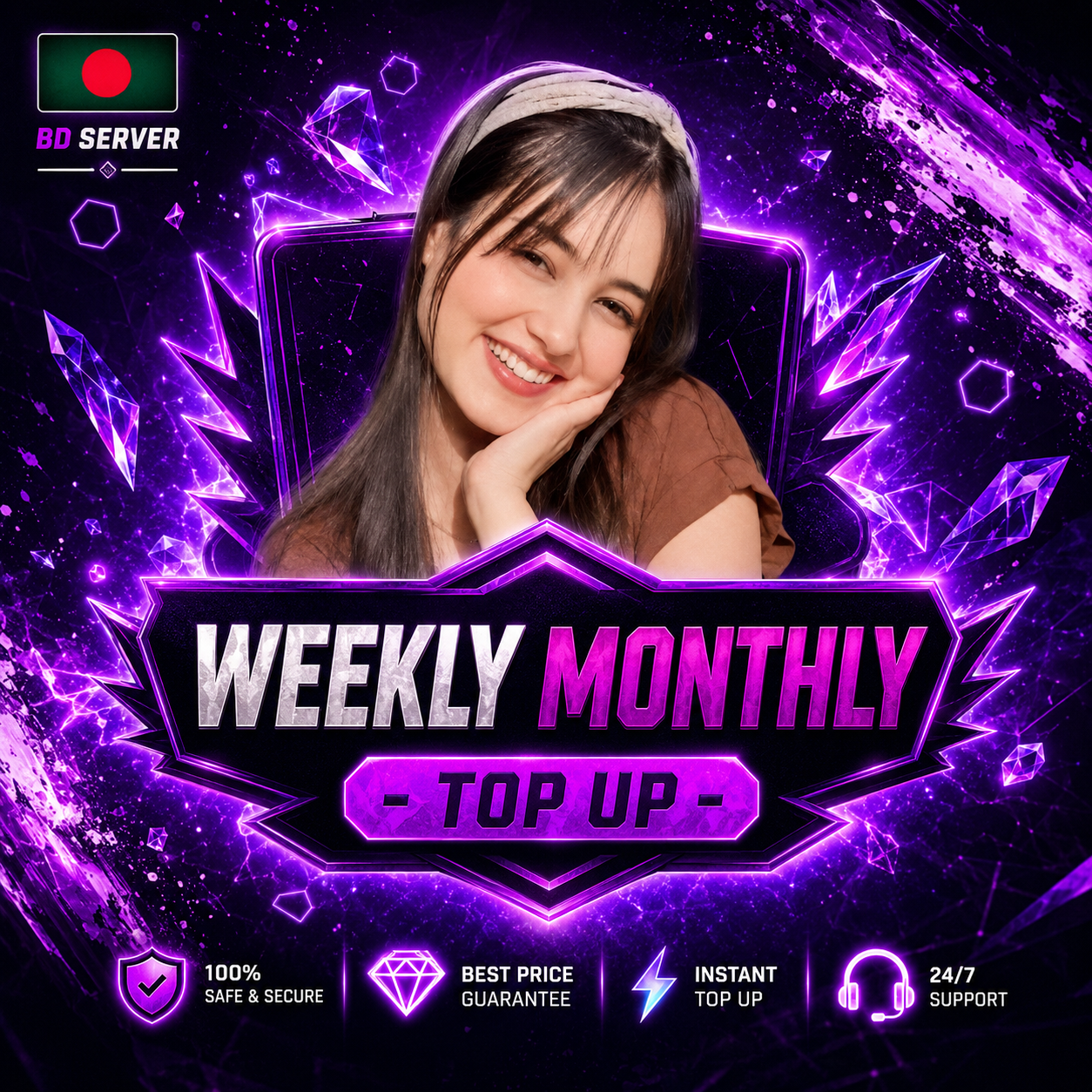 Weekly%Monthly